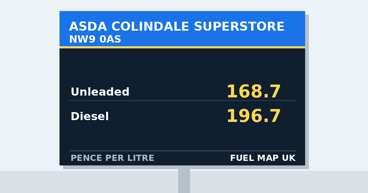 ASDA COLINDALE SUPERSTORE Fuel Prices in NW9 (NW9 0AS) | Fuel Map UK