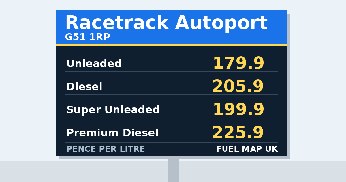 Racetrack Autoport Fuel Prices in Glasgow (G51 1RP) | Fuel Map UK