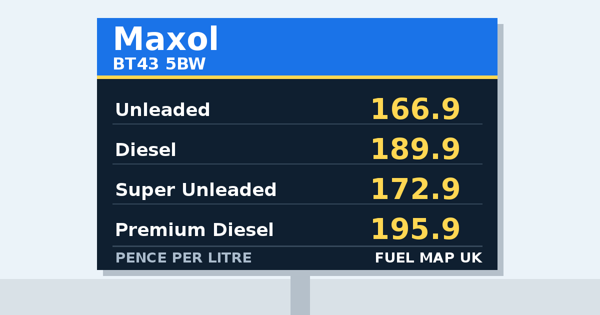 Maxol Fuel Prices in Ballymena (BT43 5BW) | Fuel Map UK